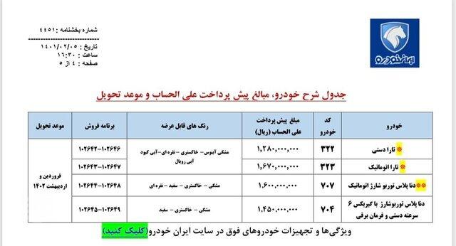 فروش محصولات ایران خودرو