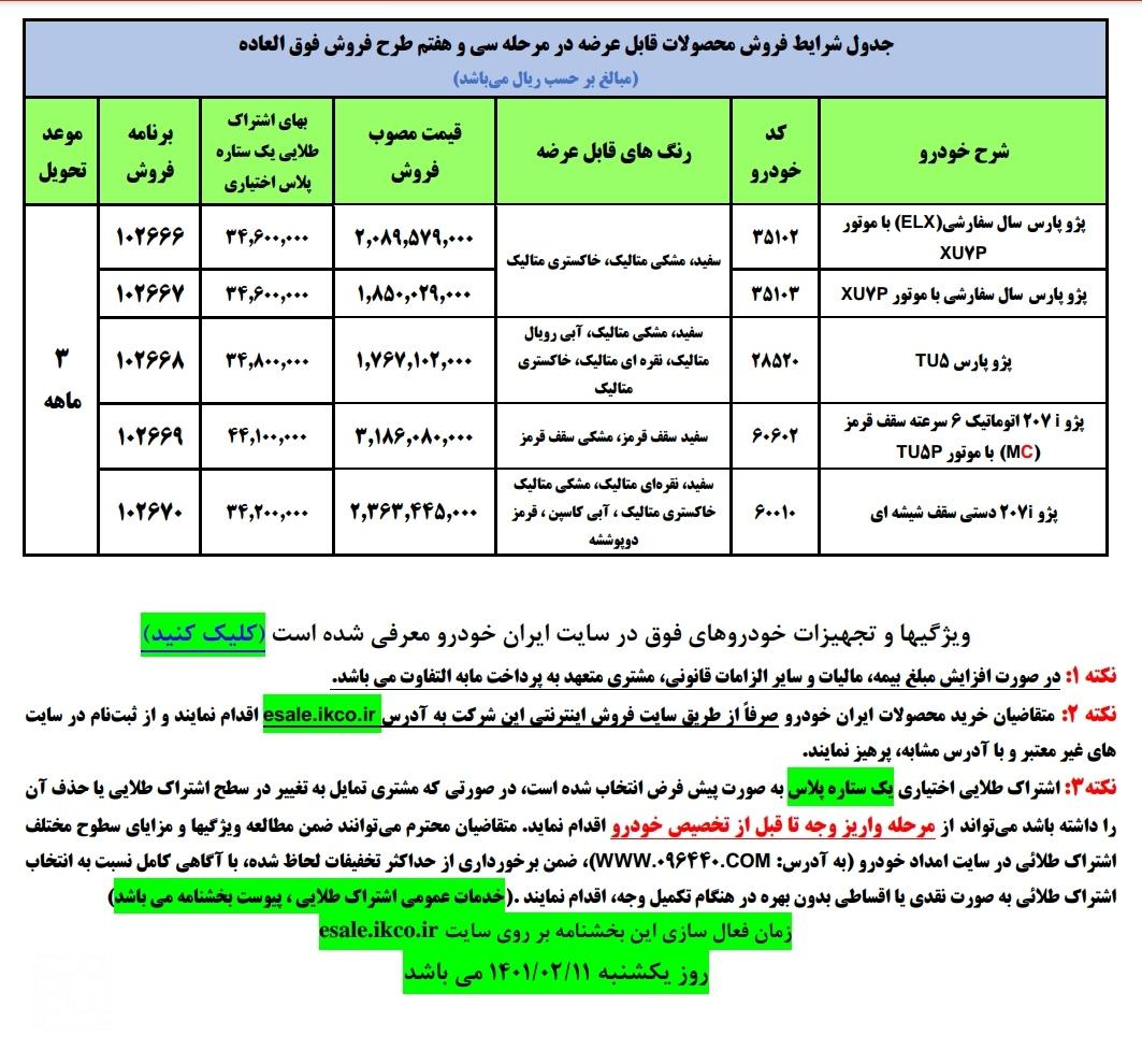 فروش فوق العاده محصولات ایران خودرو