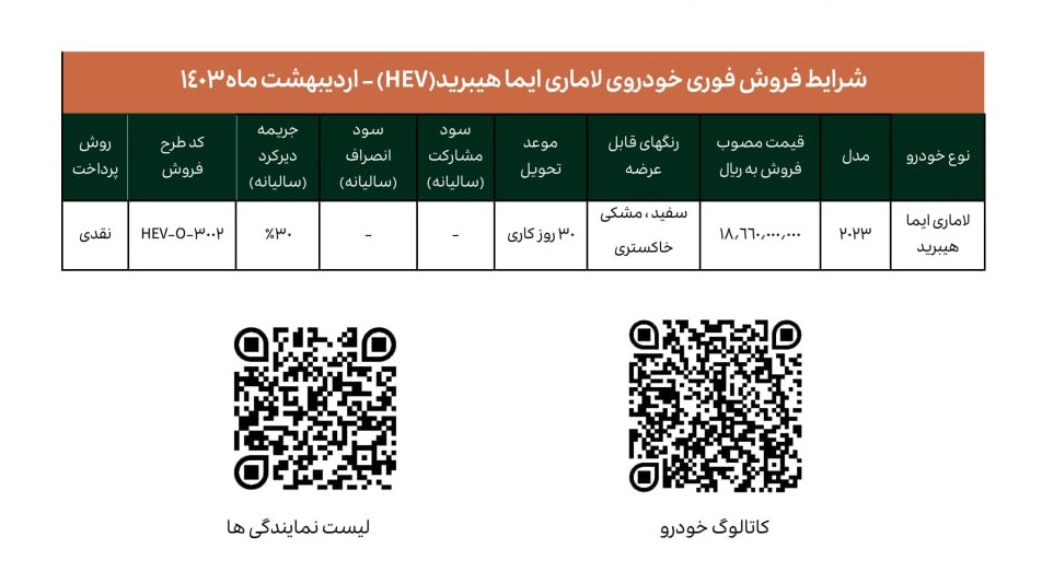 لاماری ایما هیبرید