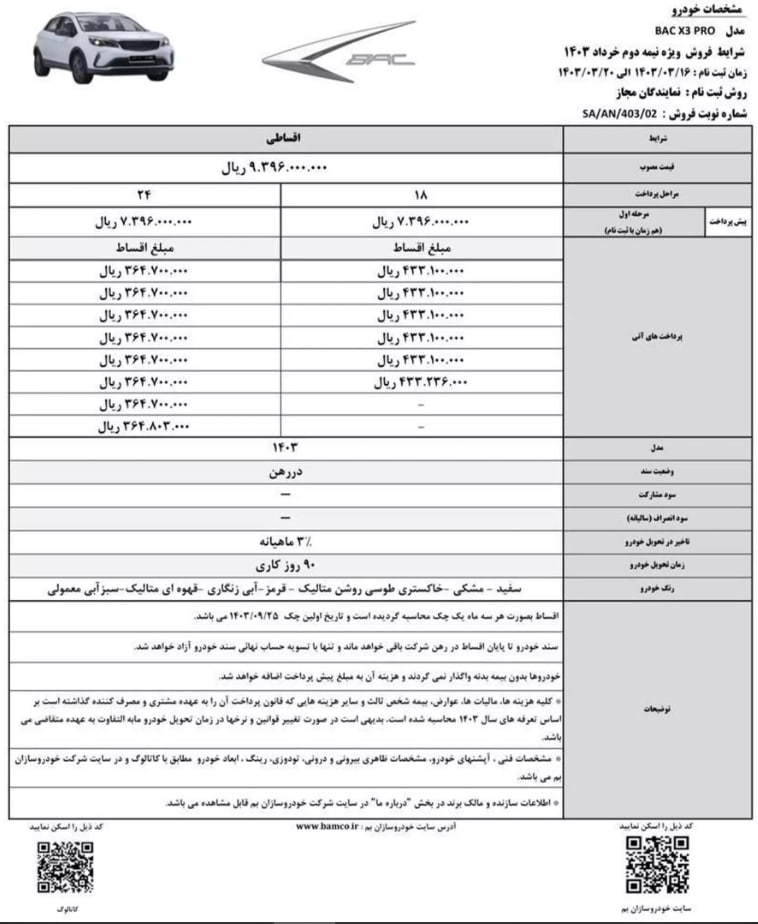 کرمان موتور X3