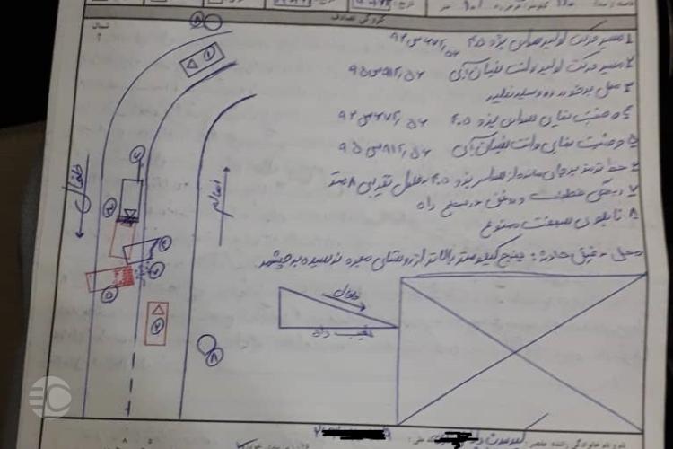 مدارک مورد نیاز برای گرفتن خسارت بیمه شخص ثالث