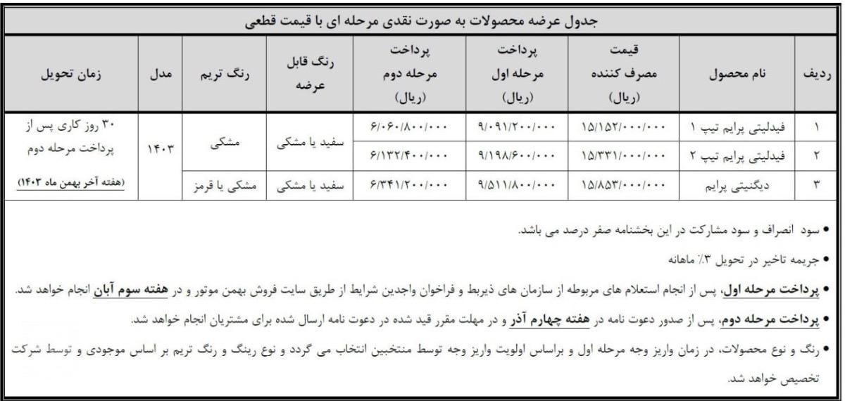 بهمن موتور